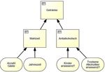 Decision Model and Notation - ein Vergleich von Software f&uuml;r die Lehre - Christian Grau, Uwe L&auml;mmel Heft 03/2021 - Fakult&auml;t ...