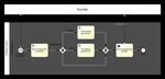 Decision Model and Notation - ein Vergleich von Software f&uuml;r die Lehre - Christian Grau, Uwe L&auml;mmel Heft 03/2021 - Fakult&auml;t ...