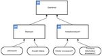 Decision Model and Notation - ein Vergleich von Software f&uuml;r die Lehre - Christian Grau, Uwe L&auml;mmel Heft 03/2021 - Fakult&auml;t ...