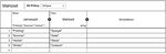 Decision Model and Notation - ein Vergleich von Software f&uuml;r die Lehre - Christian Grau, Uwe L&auml;mmel Heft 03/2021 - Fakult&auml;t ...