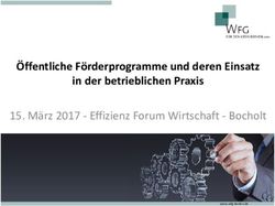 &Ouml;ffentliche F&ouml;rderprogramme und deren Einsatz in der betrieblichen Praxis - M&auml;rz 2017 - Effizienz Forum Wirtschaft - Bocholt - Vortrag ...