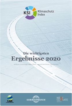 Ergebnisse 2020 Die wichtigsten - Jan Burck, Ursula Hagen, Niklas H&ouml;hne, Leonardo Nascimento, Christoph Bals