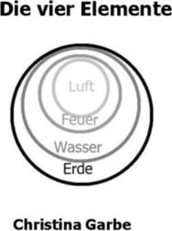 Die vier Elemente - Christina Garbe