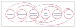 MANAGEMENT THINKING - VOLUME 01 - AMD Akademie Mode & Design