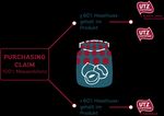LABELING- UND TRADEMARK-POLICY - F&uuml;r Auslobungen und Logoverwendung Mai 2016 - UTZ