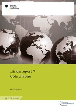Länderreport Côte d'Ivoire 7 - BAMF