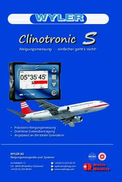 Neigungsmessung einfacher geht's nicht!