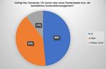 PANDEMIE- UND BETRIEBSSICHERHEITSPLANUNG IN KANTONEN UND GEMEINDEN - Verband Thurgauer Gemeinden
