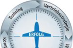 Punktlandung im Hausverkauf - Stufen I bis IV - Kaltenbach Training