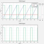Handreichung zur Einf&uuml;hrung des Bildungsplans im Beruflichen Gymnasium ab Schuljahr 2021/2022 - Mechatronik - Landesbildungsserver Baden ...