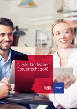 NIEDERLÄNDISCHES STEUERRECHT 2018 - KROESEWEVERS