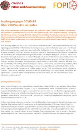 COVID-19 Impfungen gegen COVID-19 &Uuml;ber 290 Projekte im Laufen