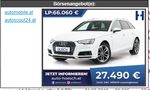 MarketRadar - Optimale Preise. Schneller verkaufen - Eurotax