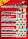 Geschätzte Mitbürgerinnen und Mitbürger! - SPÖ ...