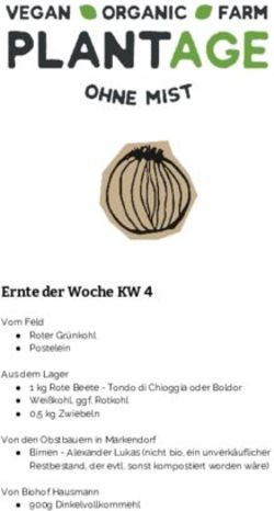 Ernte der Woche KW 4 Vom Feld - Plantage farm