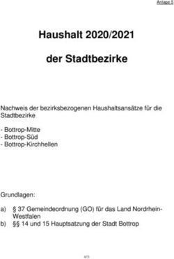 Der Stadtbezirke Haushalt 2020/2021 - Stadt Bottrop