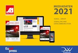 2021 SIGNAL + DRAHT SIGNALLING AND DATACOMMUNICATION