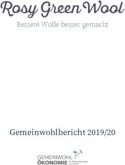 Gemeinwohlbericht 2019/20 - Bessere Wolle besser gemacht - Rosy Green Wool