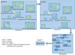 Towards zoomable multidimensional maps of the cell - Hauptseminar "Visualisierung in der Bioinformatik" Zhenjun Hu, Joe Mellor, Jie Wu, Minoru ...