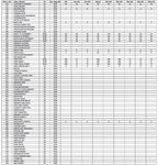Dekore und Kanten 2021/2022 - tand: 10.09 - Danielmeyer GmbH & Co. KG