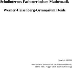 Schulinternes Fachcurriculum Mathematik Werner-Heisenberg-Gymnasium Heide - Stand: 02.05.2020 verantwortlich im Namen der Fachschaft Mathematik: ...
