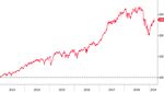 SCHWERPUNKT M&Auml;RZ 2019 - Schwyzer Kantonalbank