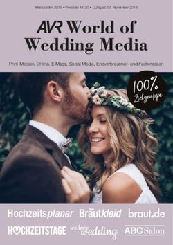 % Wedding Media World of - Z