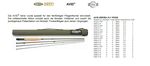 2016 Andreas Pucher Am Neumarkt 15 4713 Gallspach - www.apu.co.at Tel.: 0664/5324127 - APU Fly Fishing