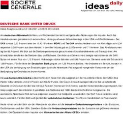 DEUTSCHE BANK UNTER DRUCK - Diese Analyse wurde am 01.06.2021 um 08:16 Uhr erstellt.