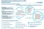Wirtschafts- und Wissenschaftsstandort Regensburg - Stadt des Wissens und der Innovation - Stadt Regensburg