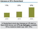Virtual Reality im Musiktheater - actori Impuls Stand: 2021-03-10