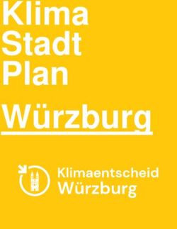 Klima Stadt Plan Würzburg - Klimaentscheid Würzburg