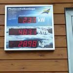Energy innovation austria