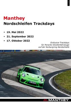 Manthey Nordschleifen Trackdays - 19. Mai 2022 21. September 2022 17. Oktober 2022