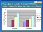 Serge Sulz Kinderkrippe als toxischer Dauerstress f&uuml;r Kinder Vortrag Psychosomatik Kongress 2018