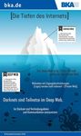 5 FB Bachelorarbeit - Share_it