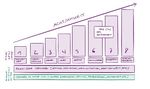 STRESS WIRKSAM BEGEGNEN. GESUND BLEIBEN. LEBENSQUALIT&Auml;T VERBESSERN - MBSR K&ouml;ln