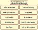 Abgabedatum - HAW Hamburg
