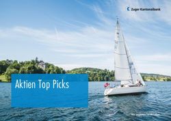 Aktien Top Picks - Zuger Kantonalbank