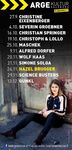 SEPTEMBER BIS DEZEMBER 2018 - theater - Kleines Theater