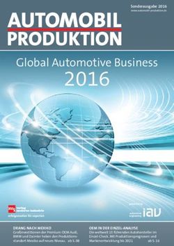 2016 Global Automotive Business - Automobil Produktion