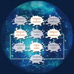 WEISSE FLECKEN IN DER DIGITALEN VERNETZUNG DER ENERGIEWIRTSCHAFT
