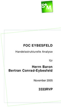 FOC EYBESFELD Handelsstrukturelle Analyse - 3333RVP Herrn Baron Bertran Conrad-Eybesfeld