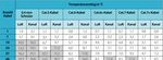 POWER-OVER-ETHERNET (POE) - Datwyler