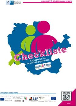 Checkliste 2: bewerbungsgespr&auml;ch