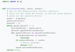 Algebraische Graphentheorie und Routenplanung im Schulunterricht