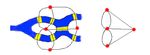 Algebraische Graphentheorie und Routenplanung im Schulunterricht