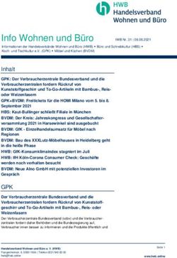 Info Wohnen und B&uuml;ro - Einzelhandel
