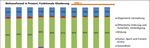 Finanzstatistik 2019 Einwohnergemeinden - Statistische Information - KKAG