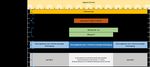 Standard-Dienstleistungsvereinbarung (Servicebased SLA) f&uuml;r "Chat" - Informatikdienste Direktion - ETH Z&uuml;rich